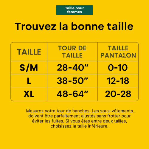 Sous-vêtement de protection absorbant - conçu pour un confort sans fuite