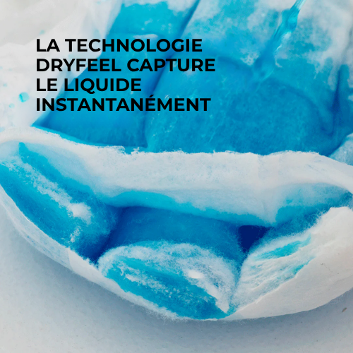 Sous-vêtement de protection absorbant - conçu pour un confort sans fuite